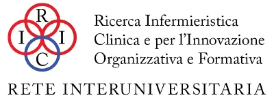 RICI